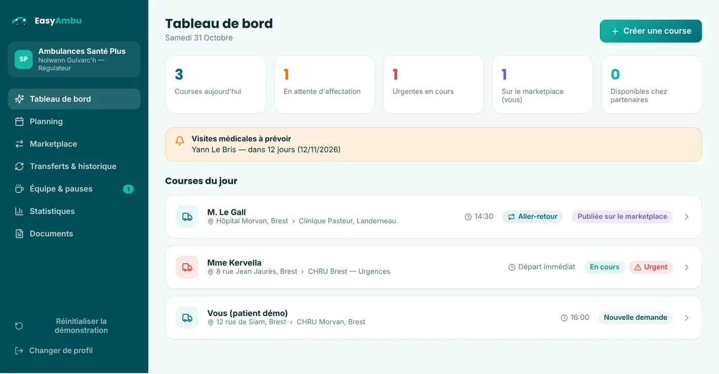 Tableau de bord EasyAmbu : courses du jour, alertes et accès rapide au marketplace