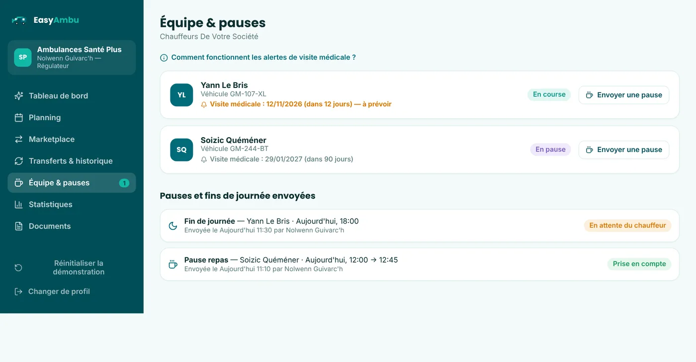 Écran Équipe et pauses d'EasyAmbu avec les statuts des chauffeurs